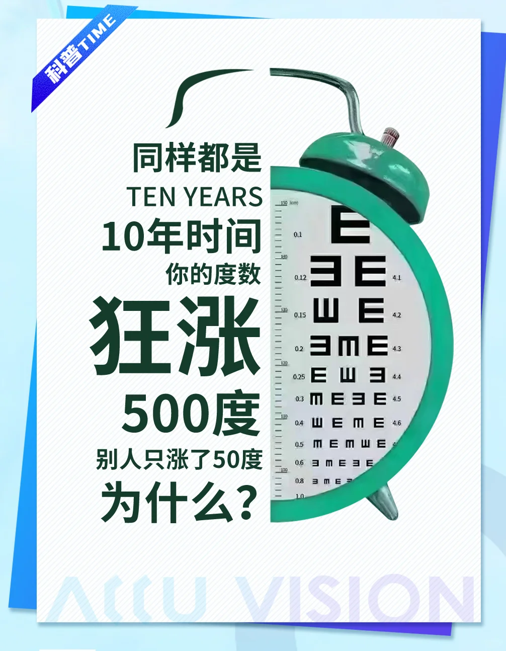 10年近视500度这些习惯正在偷走你的视力！