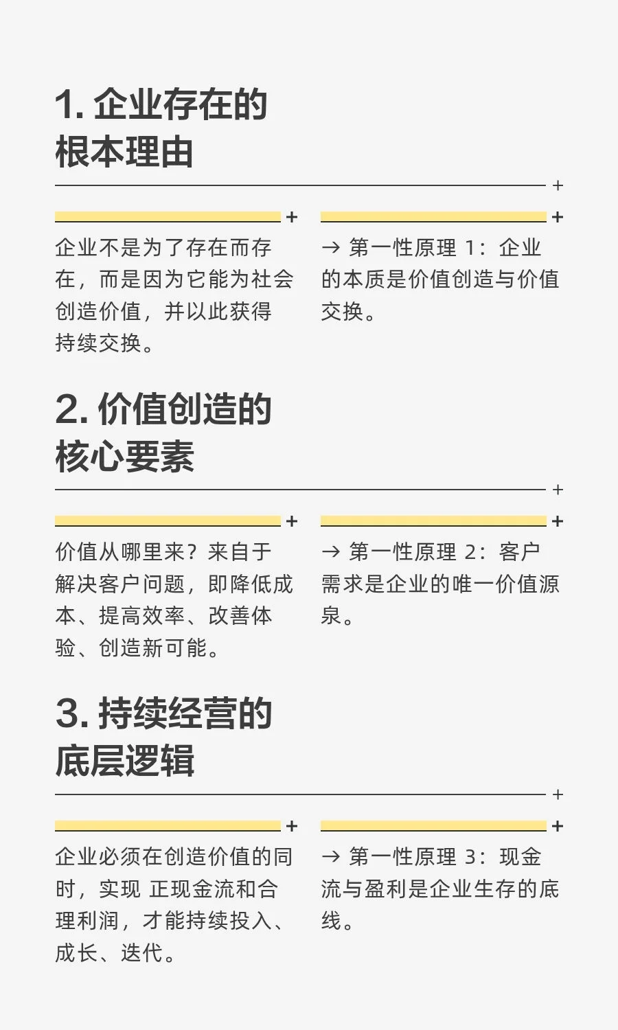 企业经营的5个第一性原理