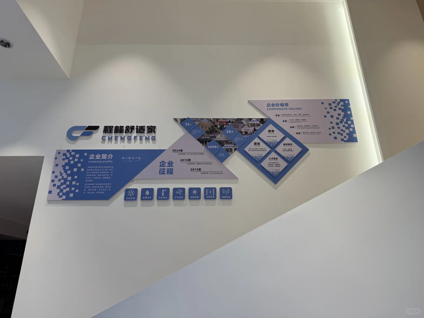 记录企业的每一步发展～