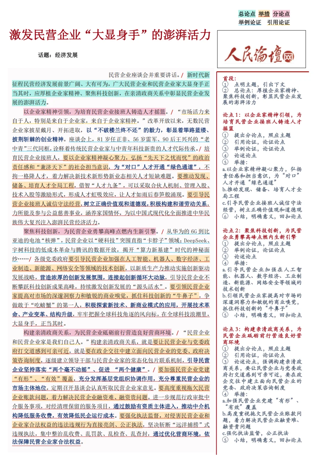 申论热点范文：激发民营企业的活力