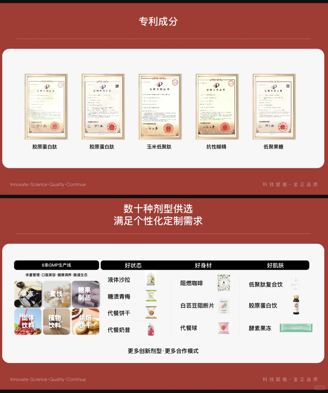 恭喜你找到了大健康食品代加工厂！