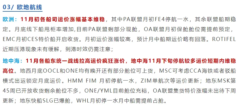 最新！一周航运趋势出炉，运价全线暴涨！
