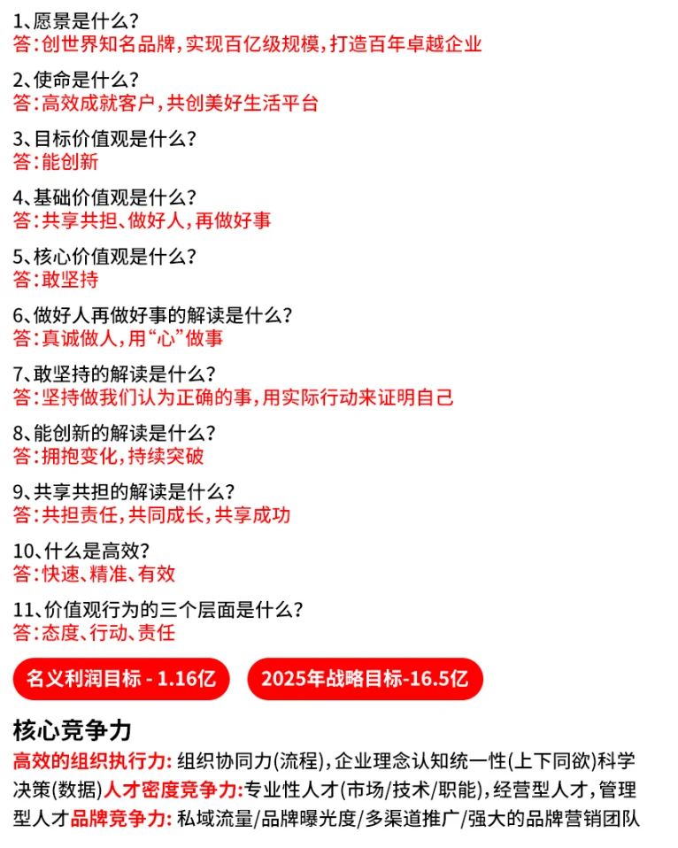 企业价值观分享