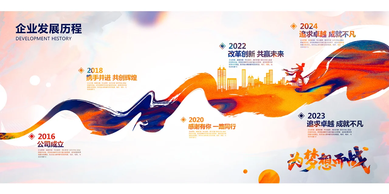 发展历程海报