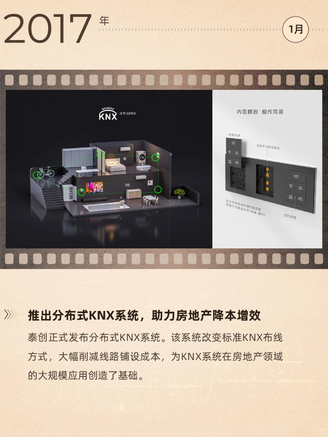 Hey??我们是泰创，重新认识一下吧（一）