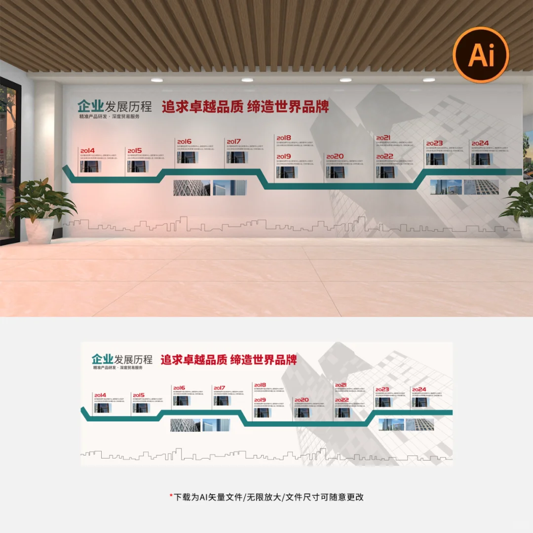 企业发展历程大事记荣誉墙文化墙发展史素材