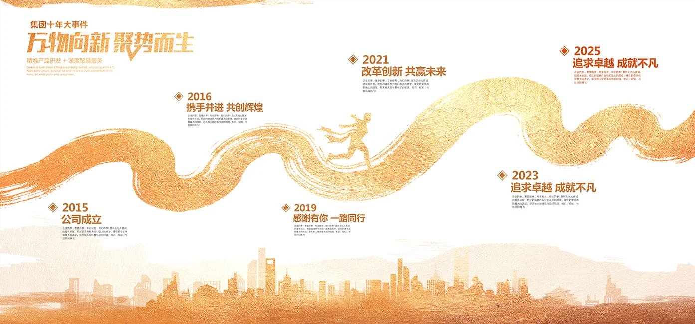 公司发展历程文化