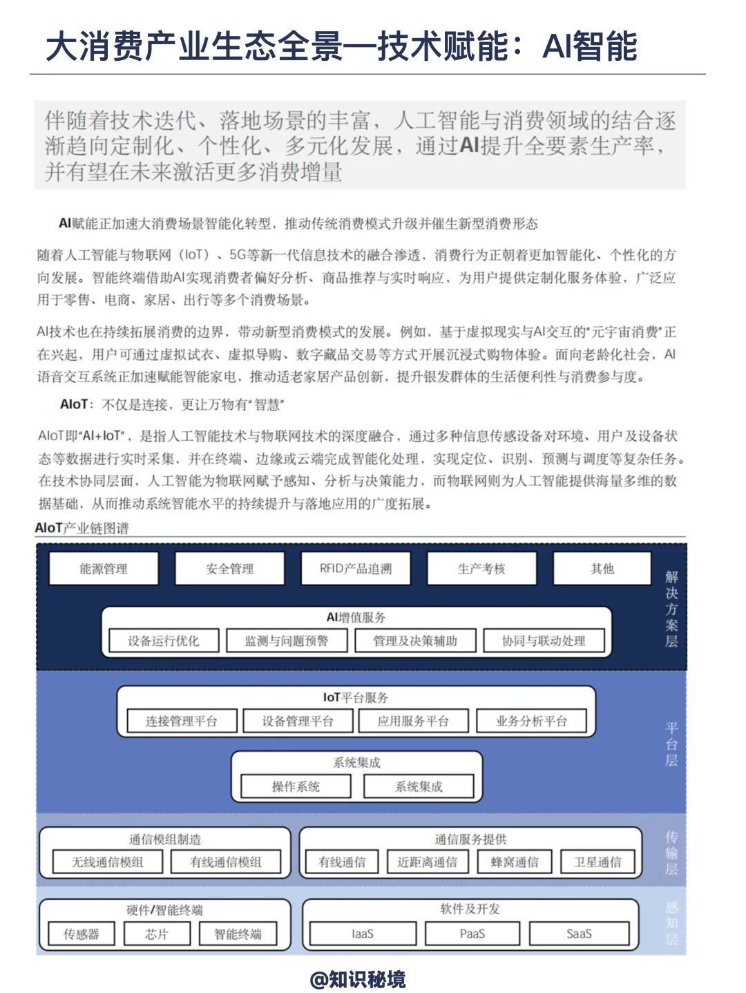 大消费领域未来50年发展趋势