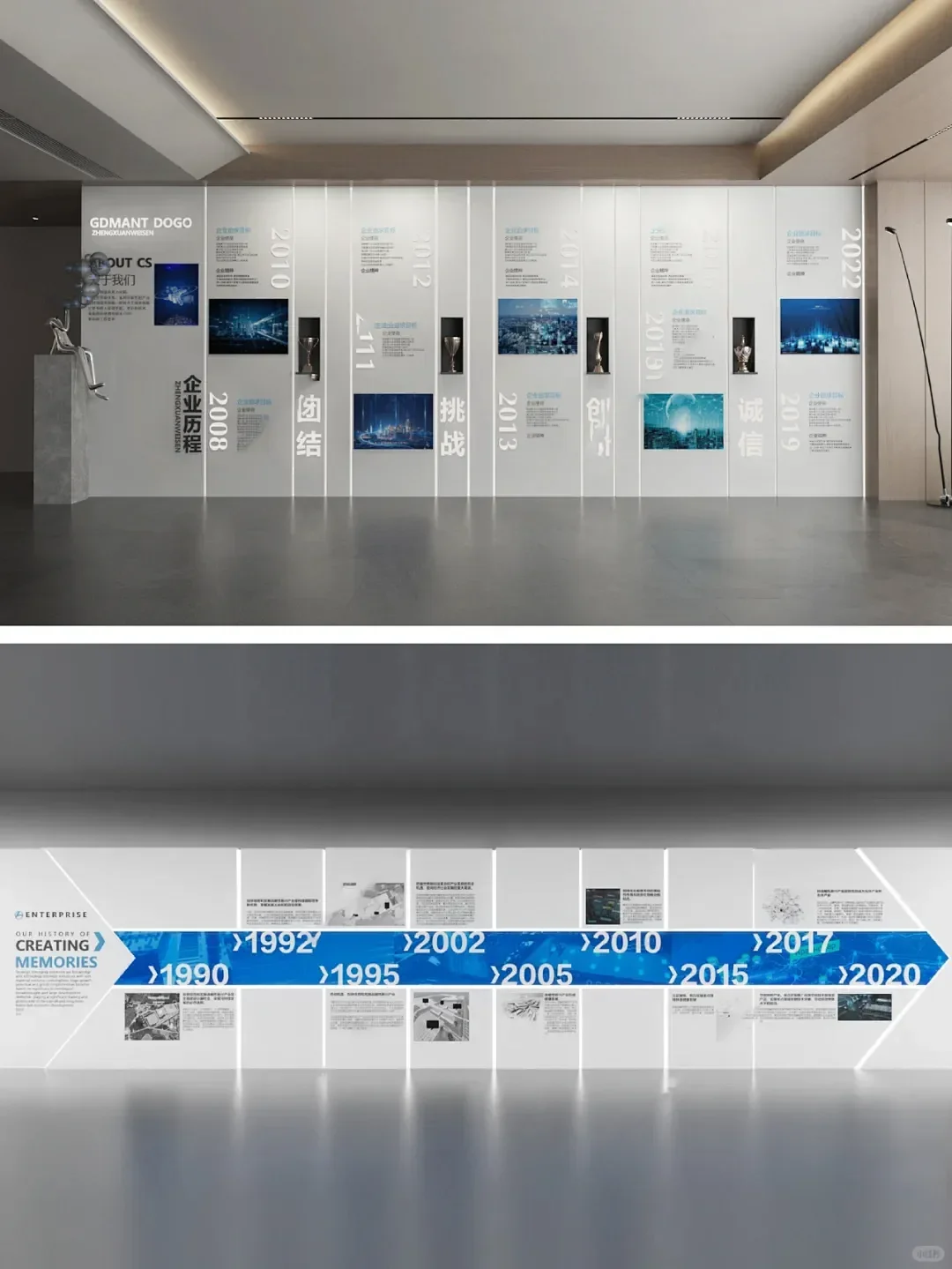 企业发展历程文化墙案例