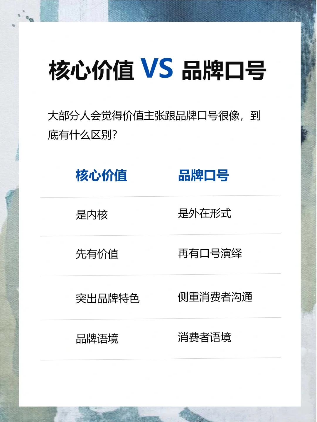 品牌口号VS品牌核心价值，到底有何区别？