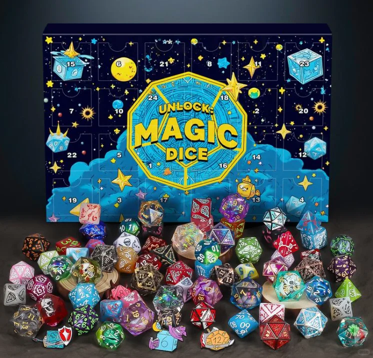 速测！谁上谁爆单的12款独立站新品