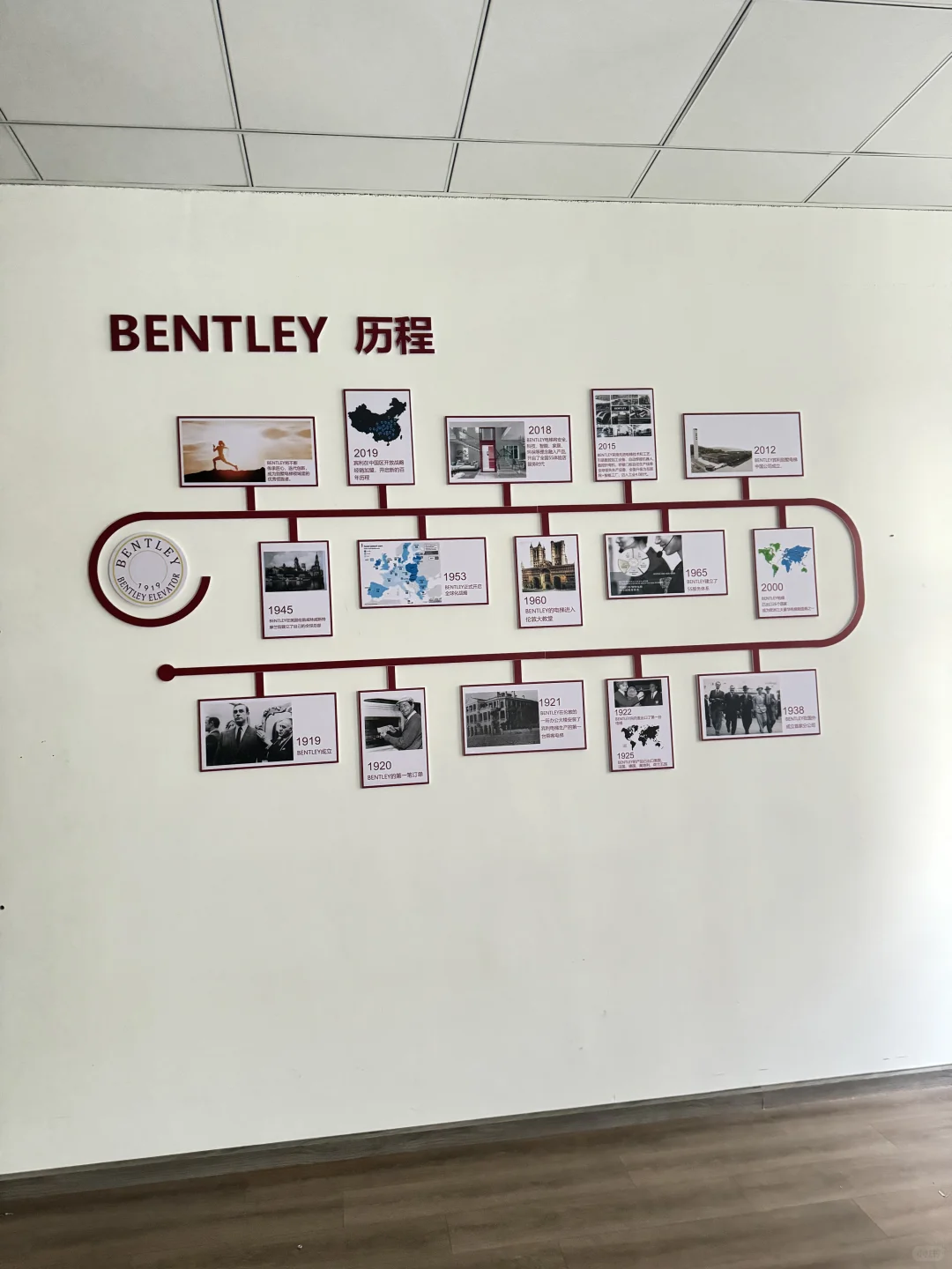 企业发展历程完工