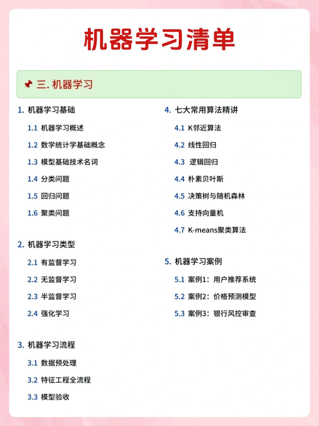 真心建议35岁以后迷茫的可以冲一冲AI赛道！