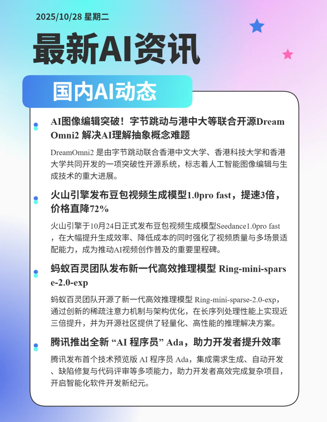 近期AI领域热点时事件①⓪②⑧