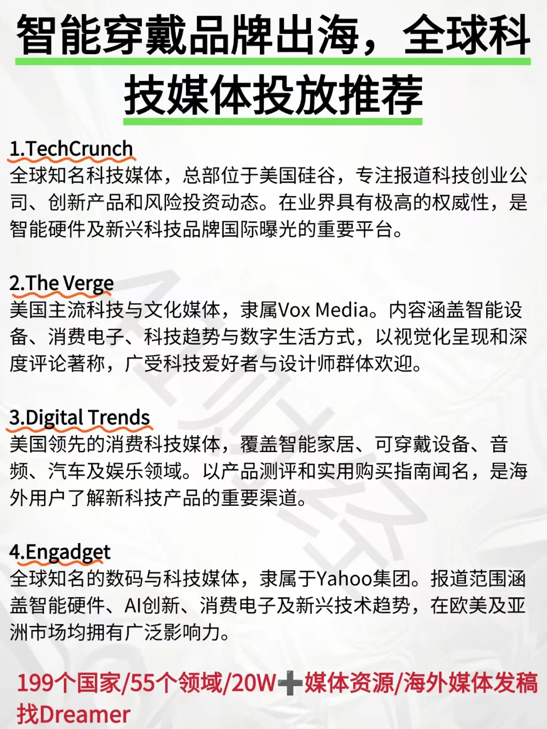 智能穿戴品牌出海，全球科技媒体投放推荐