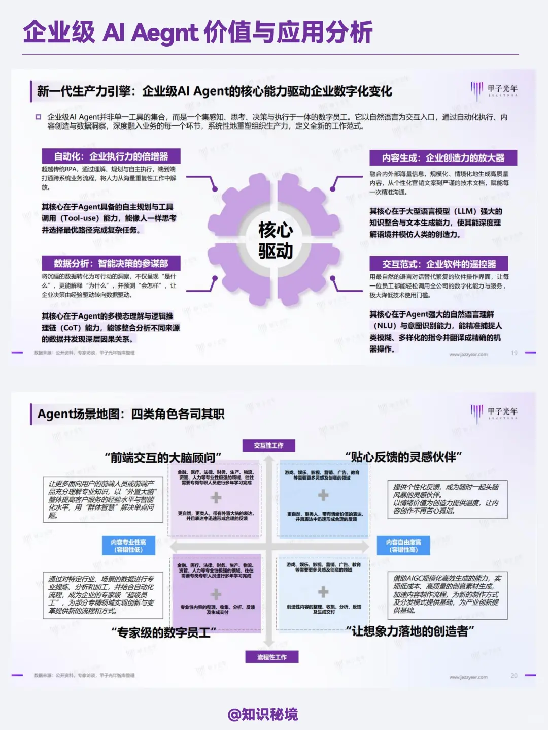 企业级AI Agent价值与应用分析