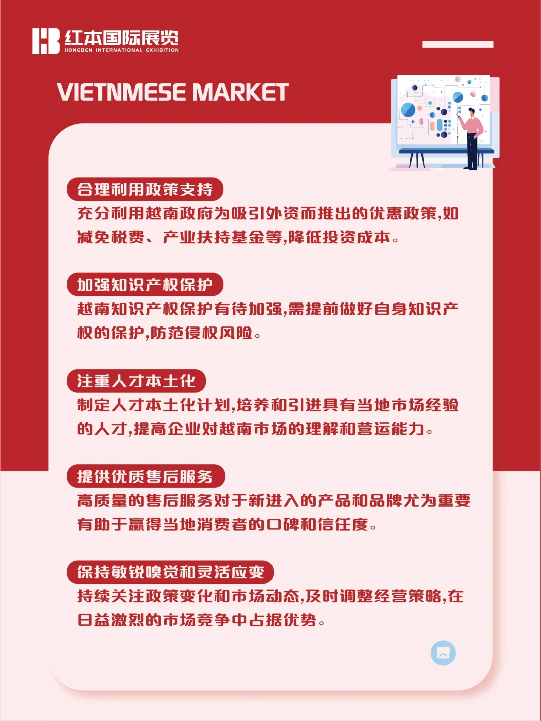 中小制造企业⭕️如何❓获利越南市场??