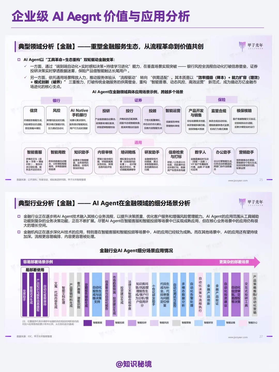 企业级AI Agent价值与应用分析