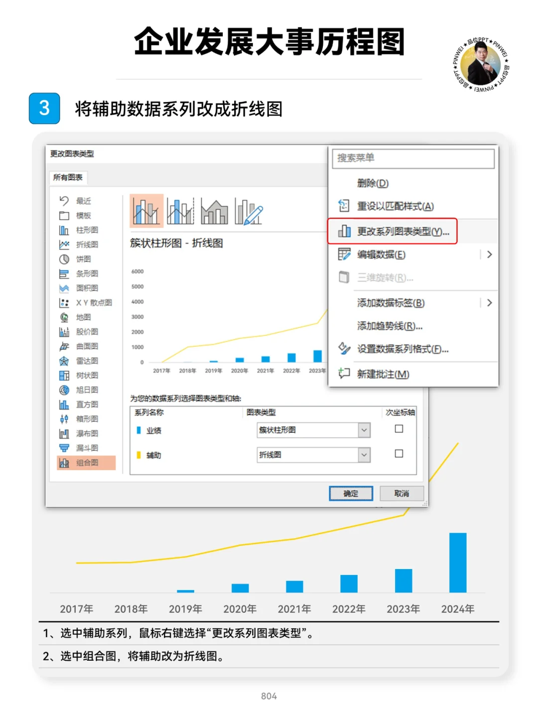 企业发展大事历程图