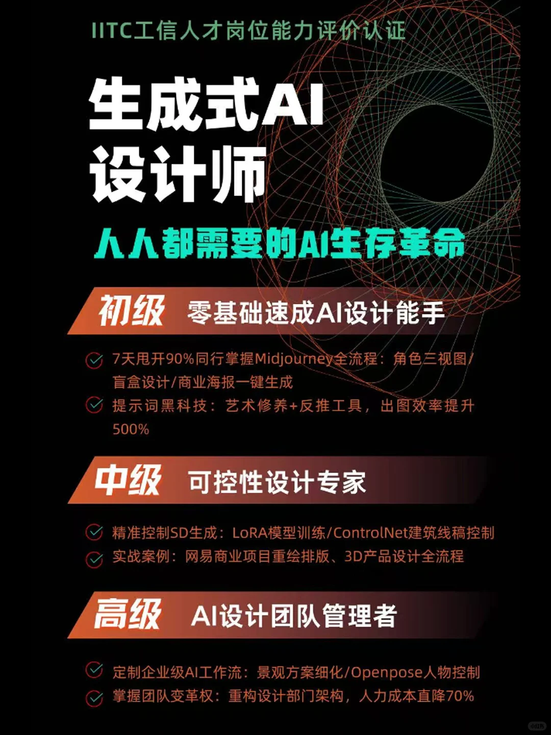 男生越混越有钱的几个方向—Ai版