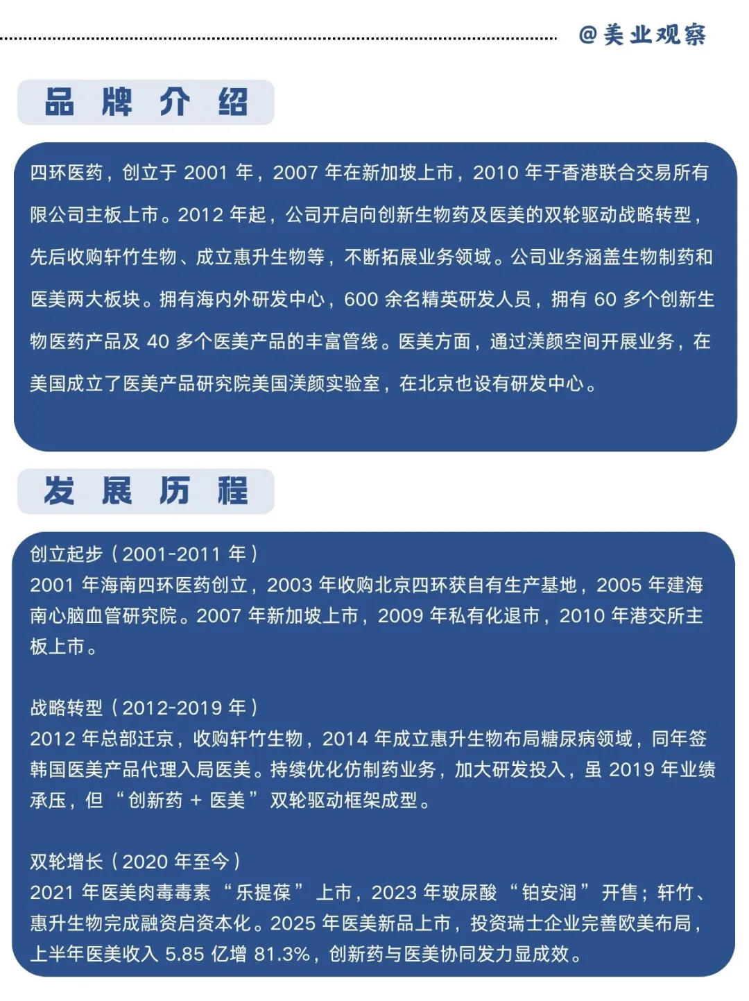 五分钟了解一家医美企业，No.3:四环医药