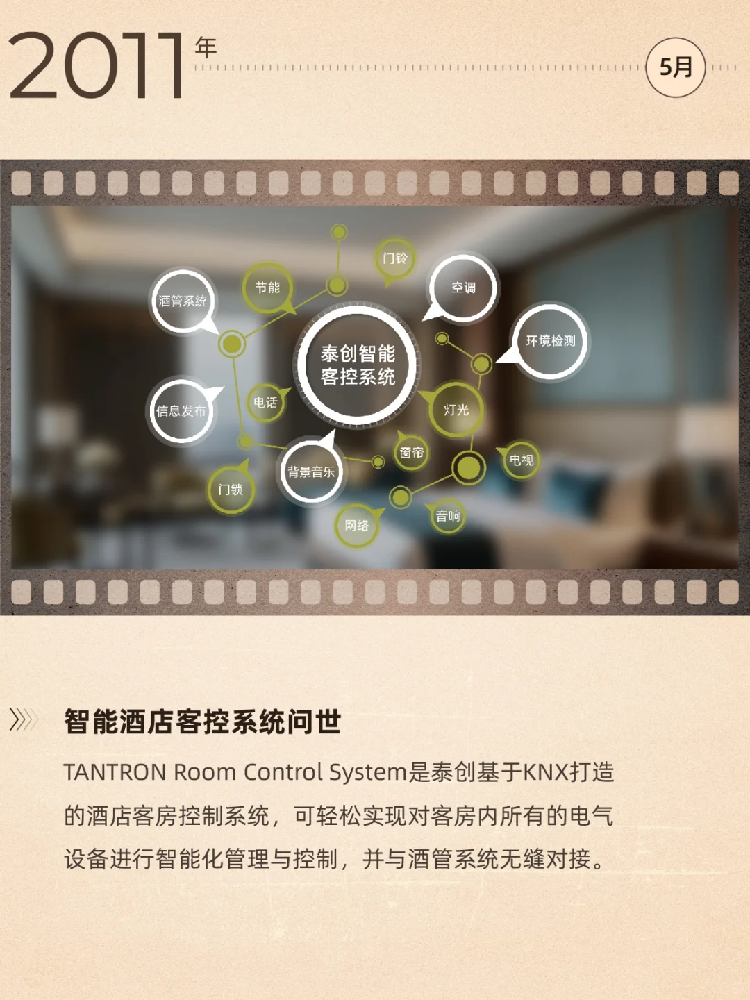 Hey??我们是泰创，重新认识一下吧（一）