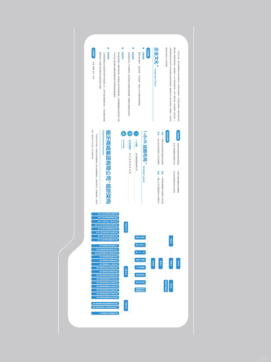 展厅 简洁高端企业文化展板设计