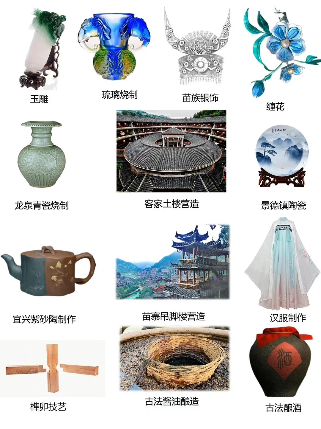 国家瑰宝?? 96种传统非遗技艺