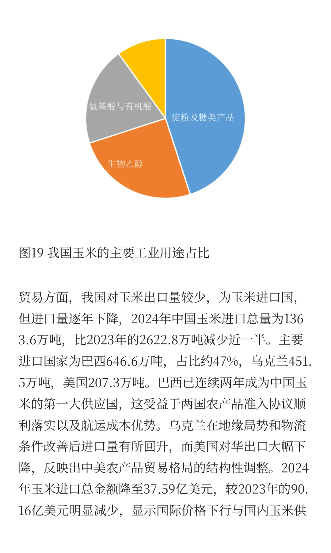 玉米的生产与贸易