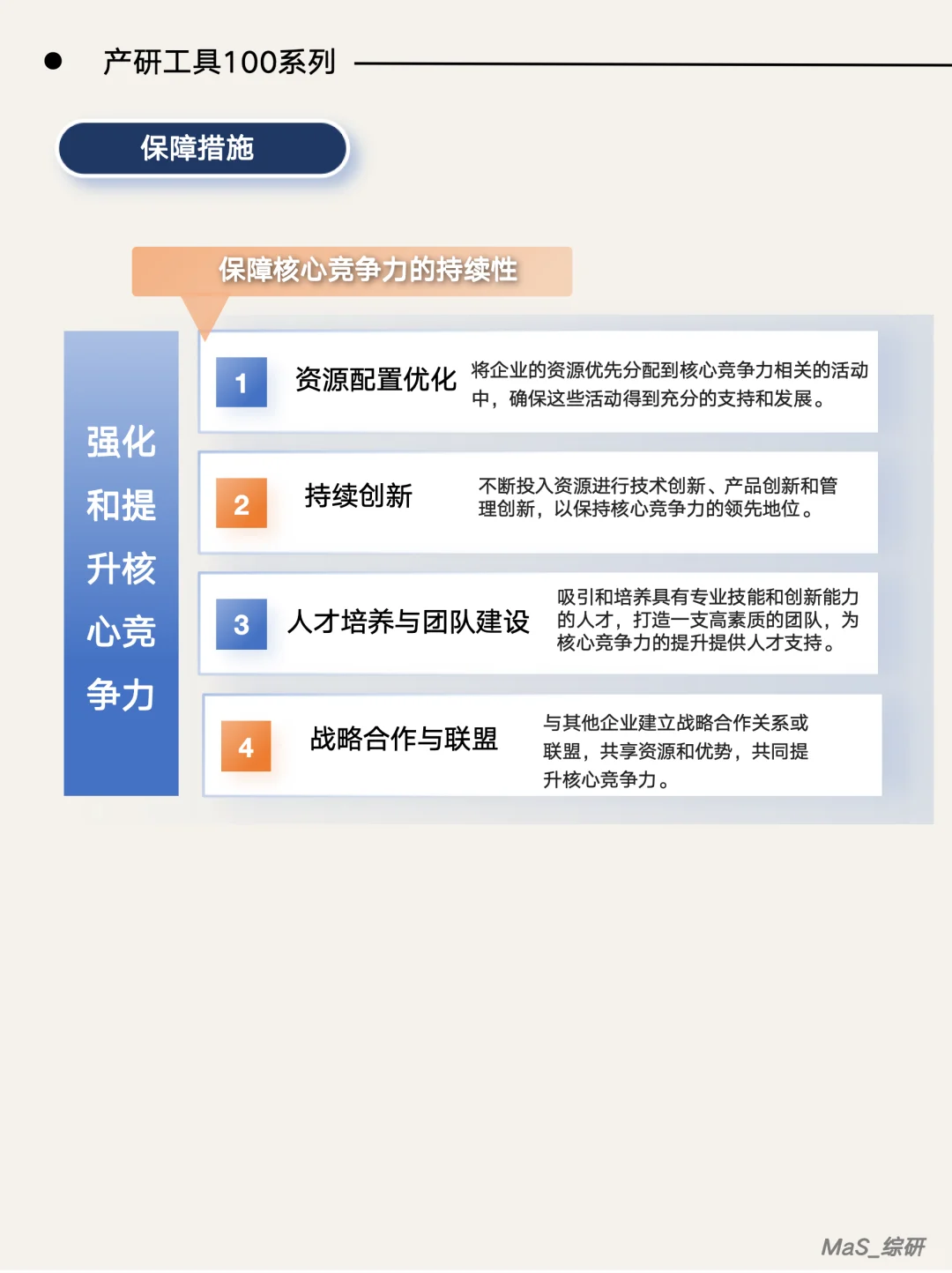 一篇速学：如何识别企业核心竞争力