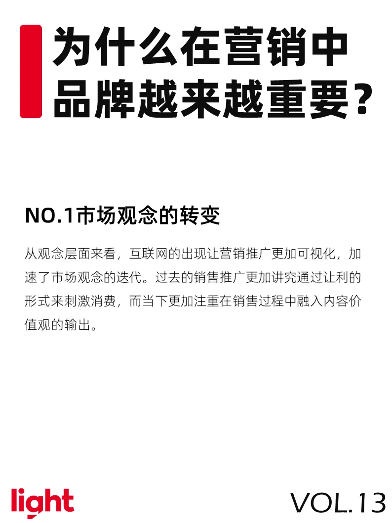 什么是品牌力量？