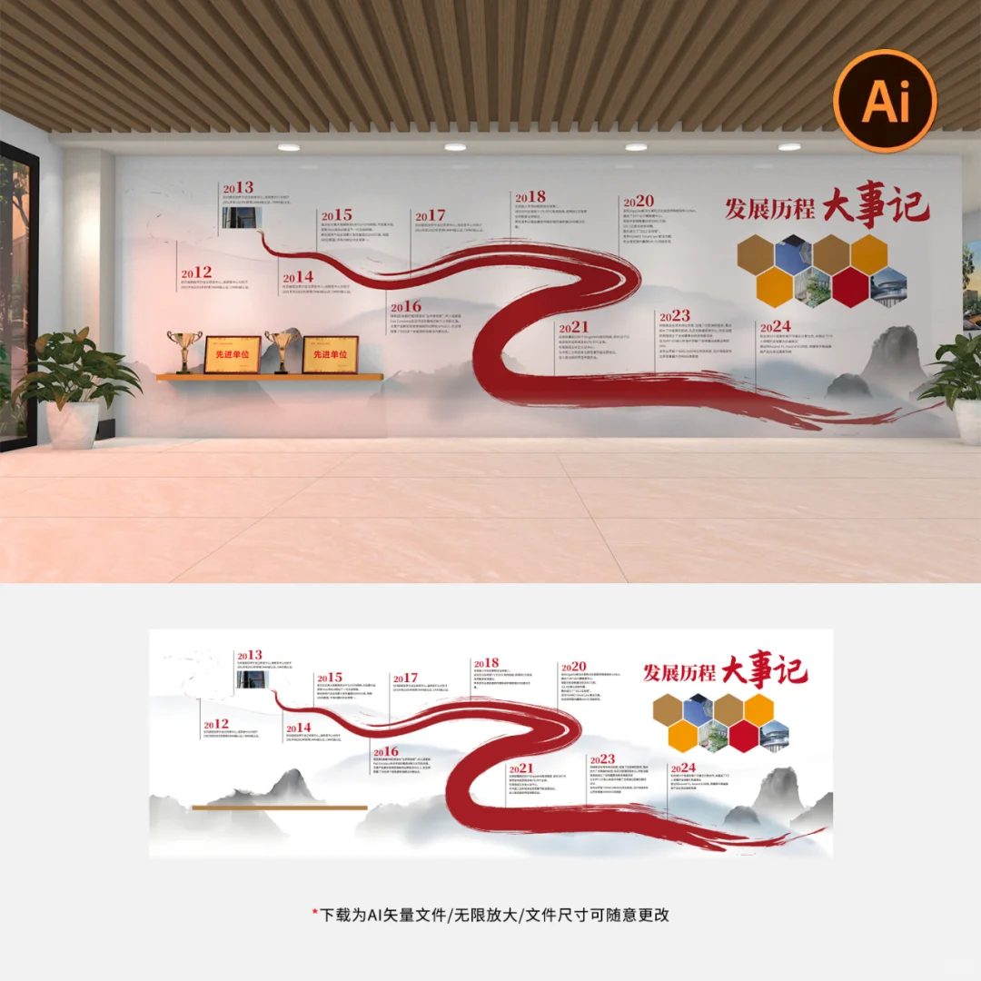 企业发展历程大事记荣誉墙文化墙发展史素材