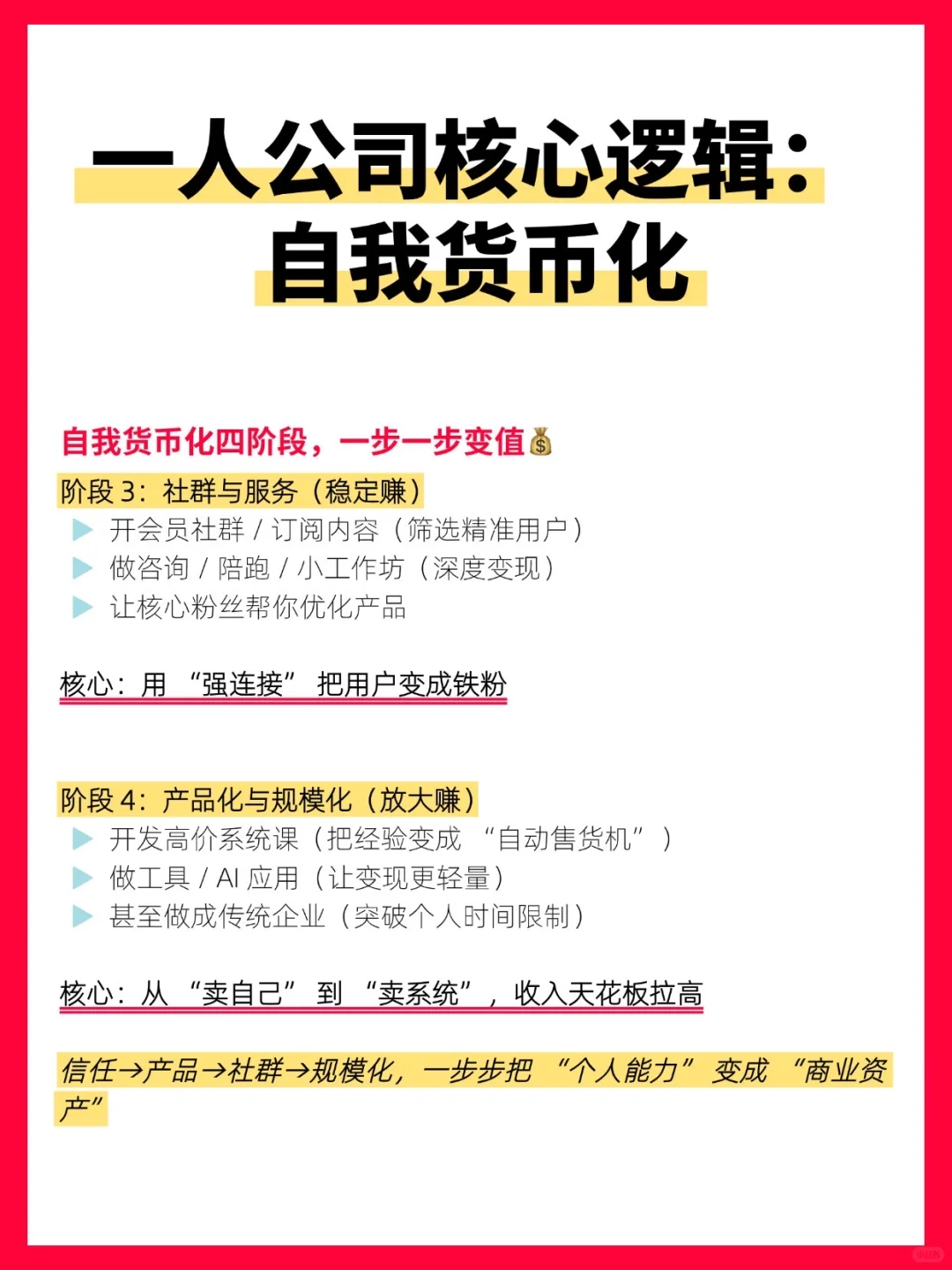 一个人公司的核心价值就是把自己货币化