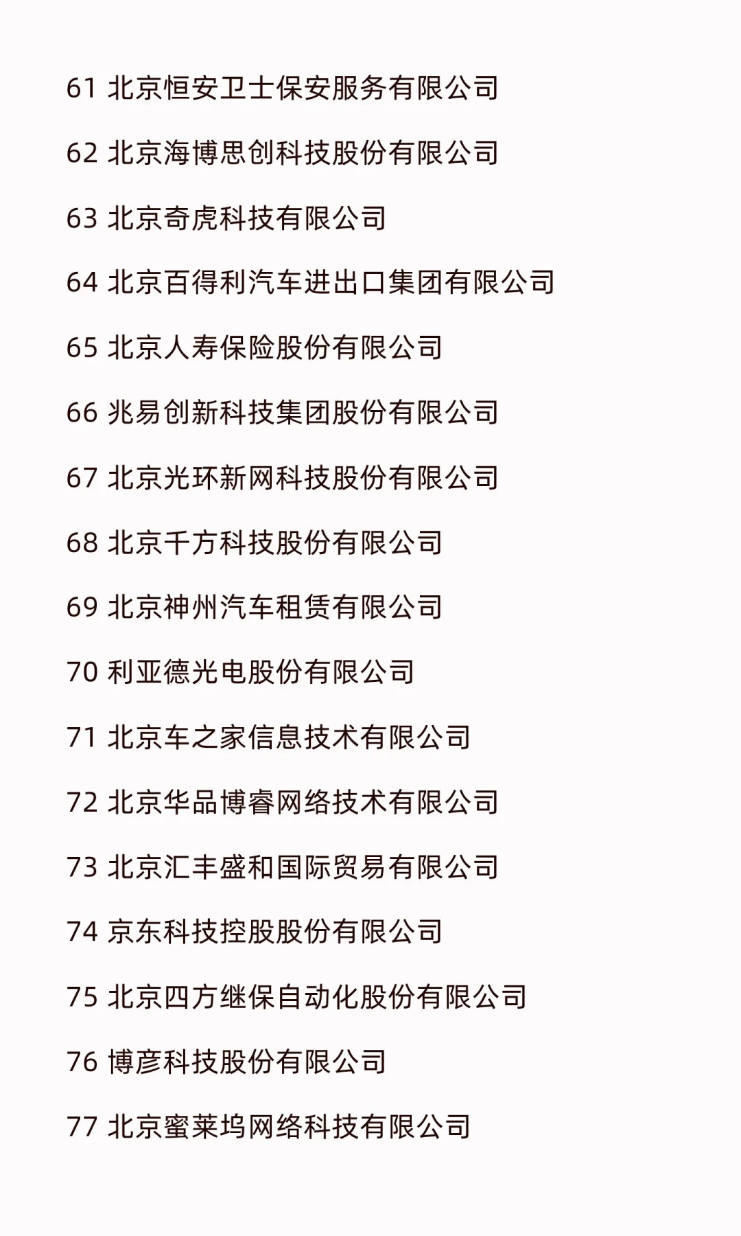 2025北京民营企业百强榜单