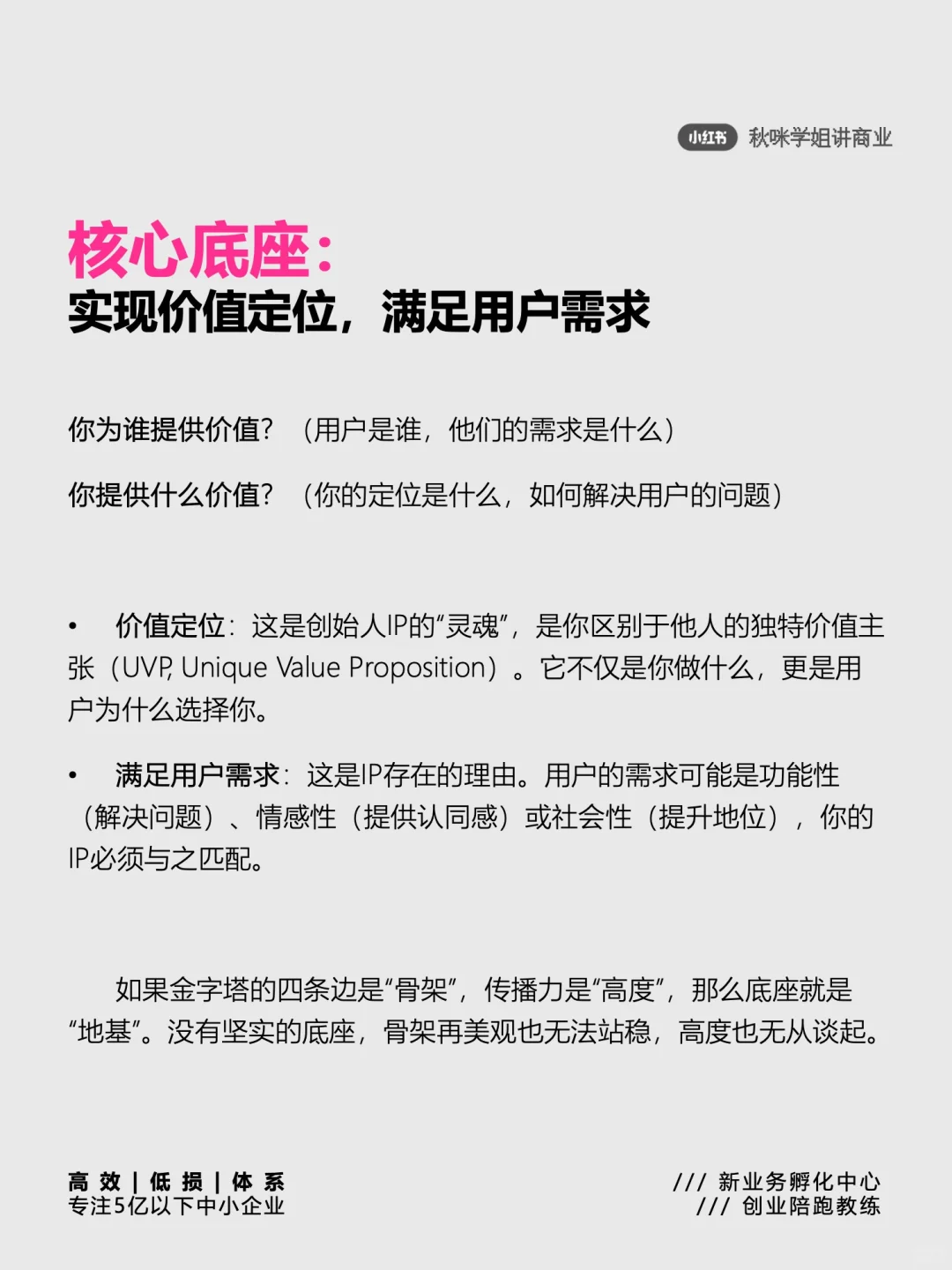 创始人IP：有业务，能坚持，就算做出来了