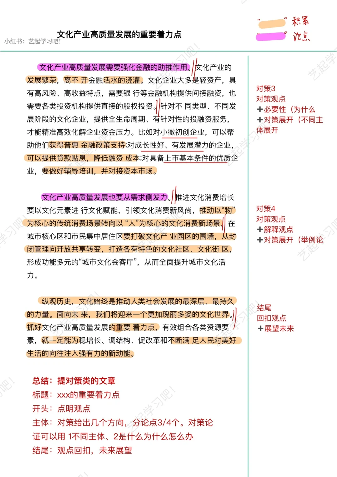 大作文Day6｜补充：文化-范文+素材