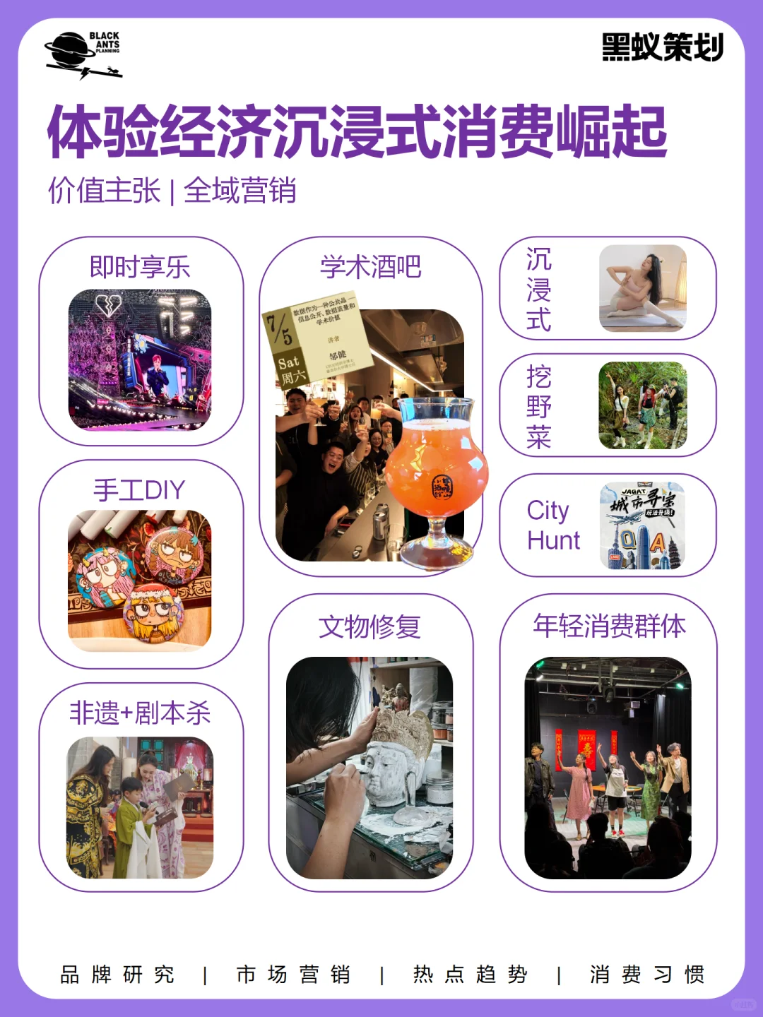 2025体验经济才是餐饮的出路！趋势拆解（下）