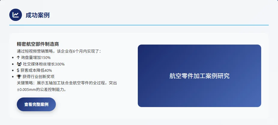 CNC加工行业短视频运营指南！
