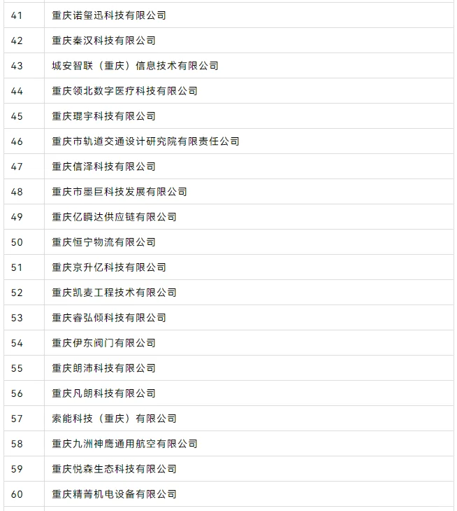 2024第三批创新型中小企业公示名单