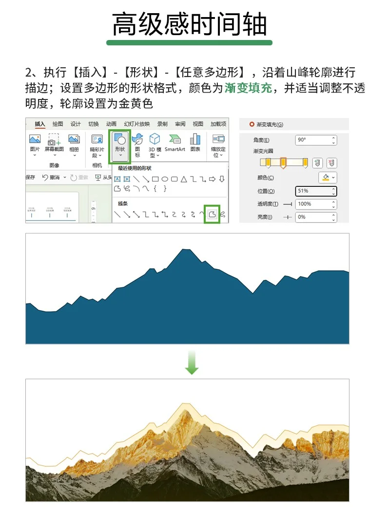 PPT时间轴别再用箭头啦❌领导觉得很丑❗