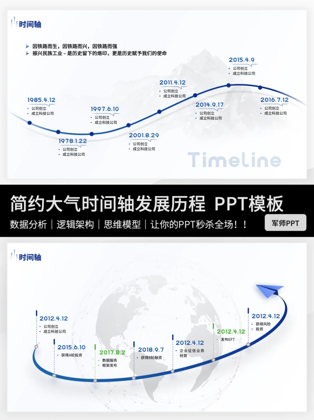 高端大气企业发展历程时间轴PPT模板