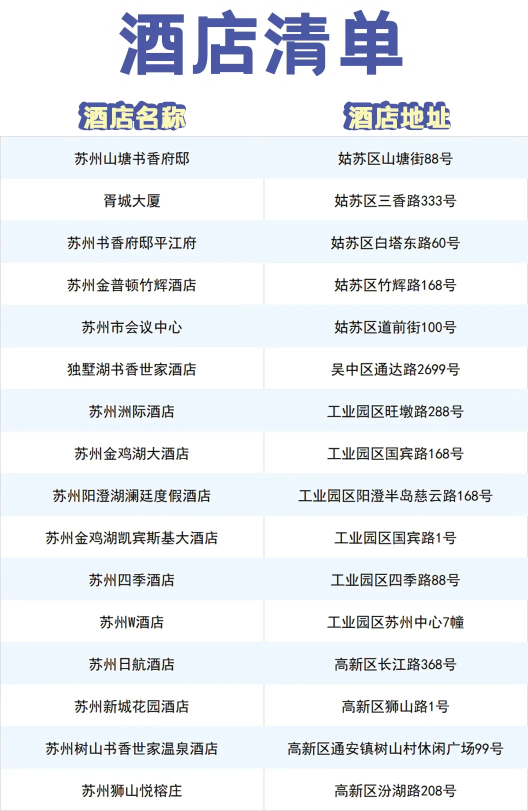 苏州文博会打卡➕逛展➕消费⭕攻略来啦！