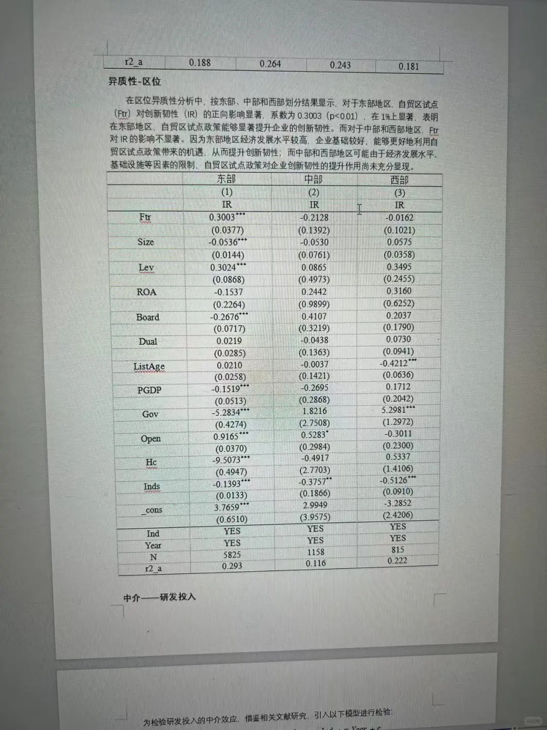 stata实证分析，主打整套实证分析设计。