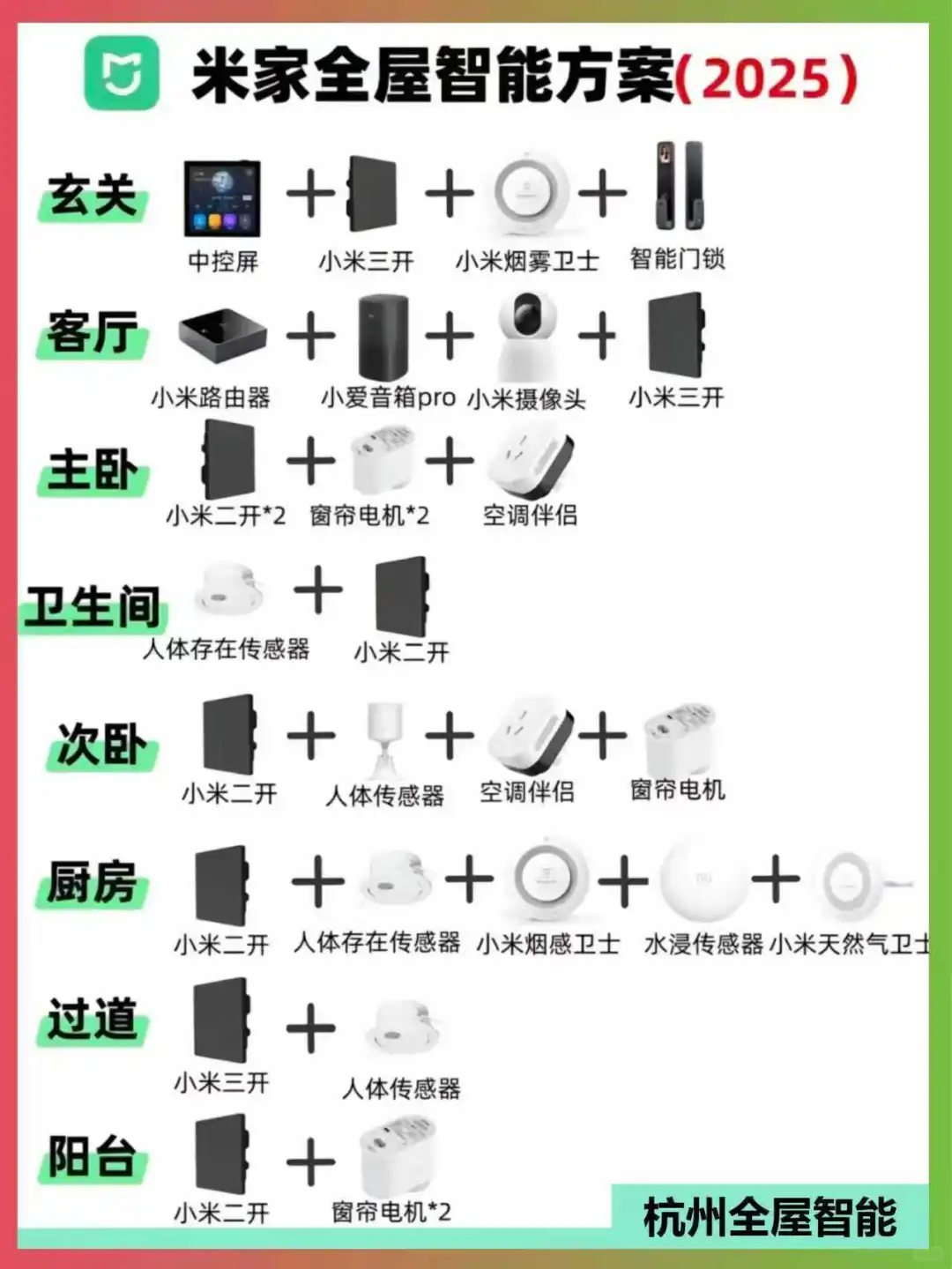 《米家全屋智能供应链｜选品供货省心》