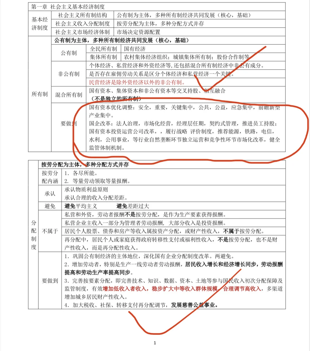 民营企业是外资之外非公有制