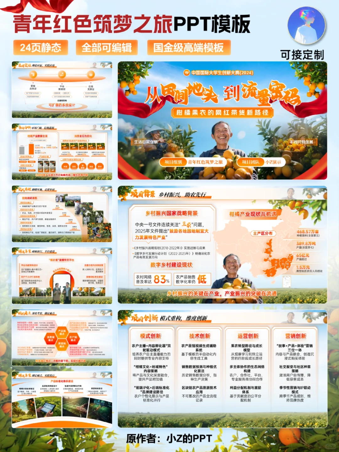 别错过！创赛红旅赛道柑橘助农国金PPT模板