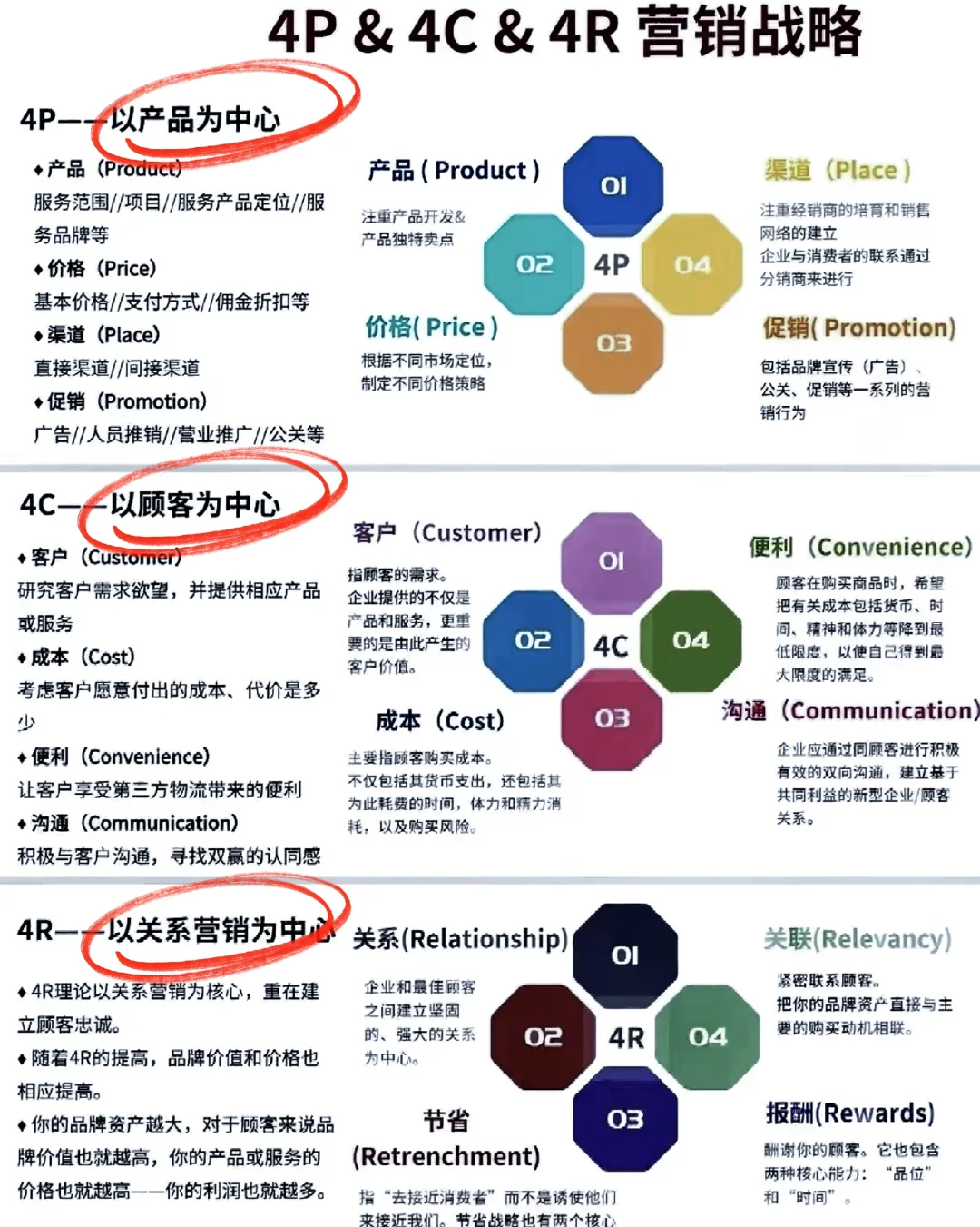 企业核心竞争力是别人不易模仿的能力