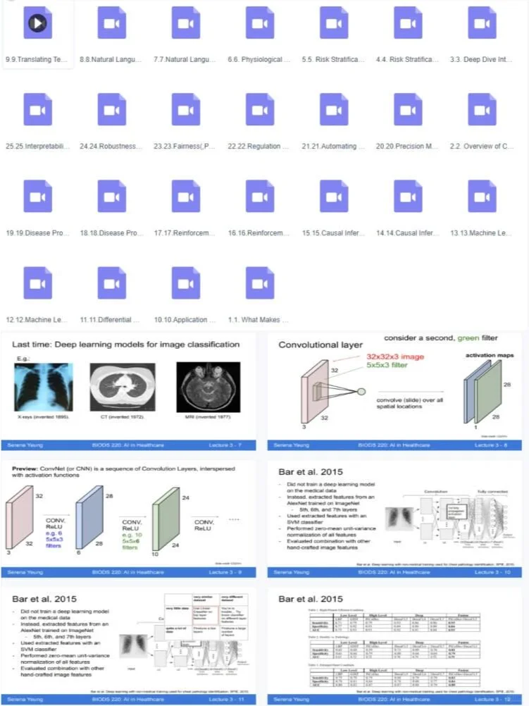 [斯坦福]不可错过的医疗人工智能，赶快收藏