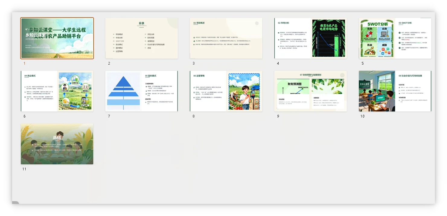 ?支教+农产品助销平台商业计划书➕ppt