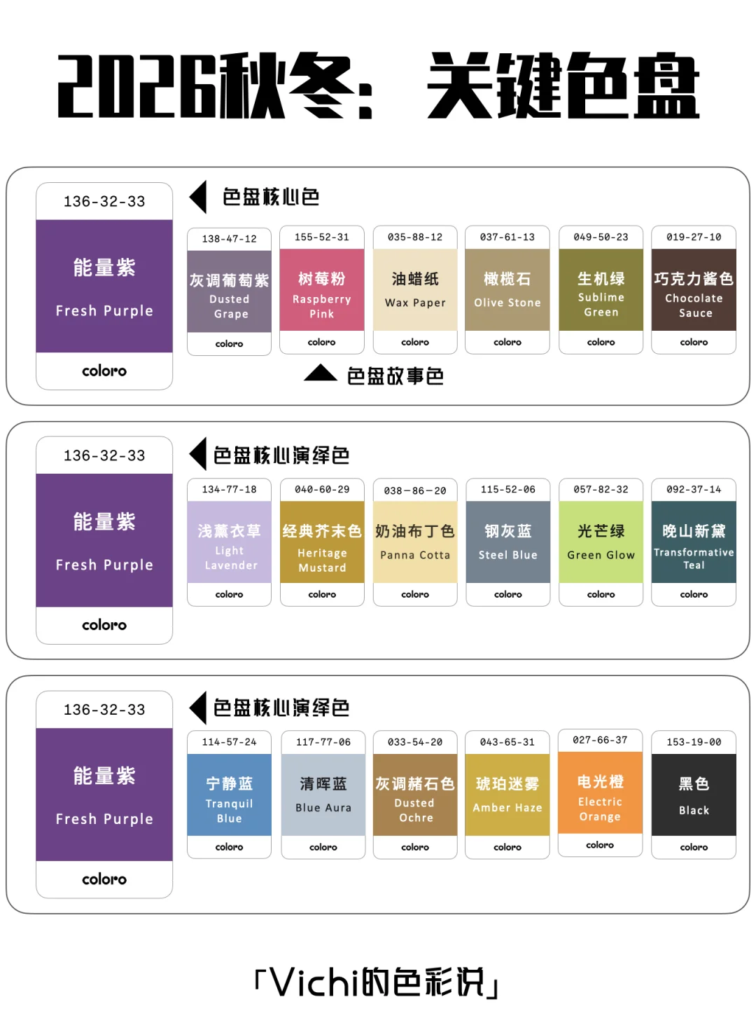 「2026秋冬关键色盘」中国全领域关键色的演绎